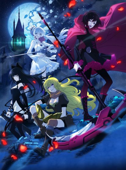 RWBY: Hyousetsu Teikoku